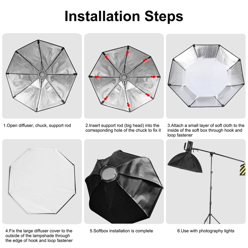 Foldable Octagon Softbox with Bowens Mount 8 Support Rods Soft Cloth & Carrying Bag U88190