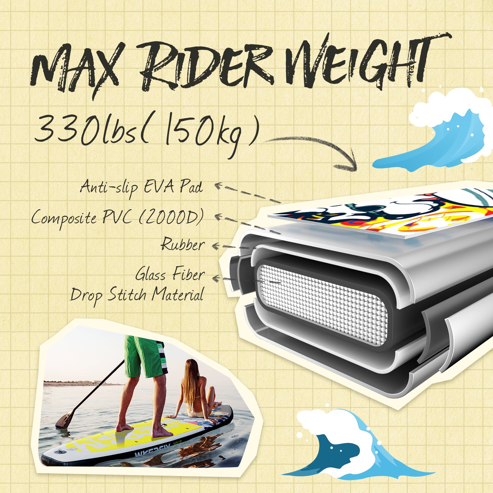 Paddle Board Set 88*41*21cm R851866