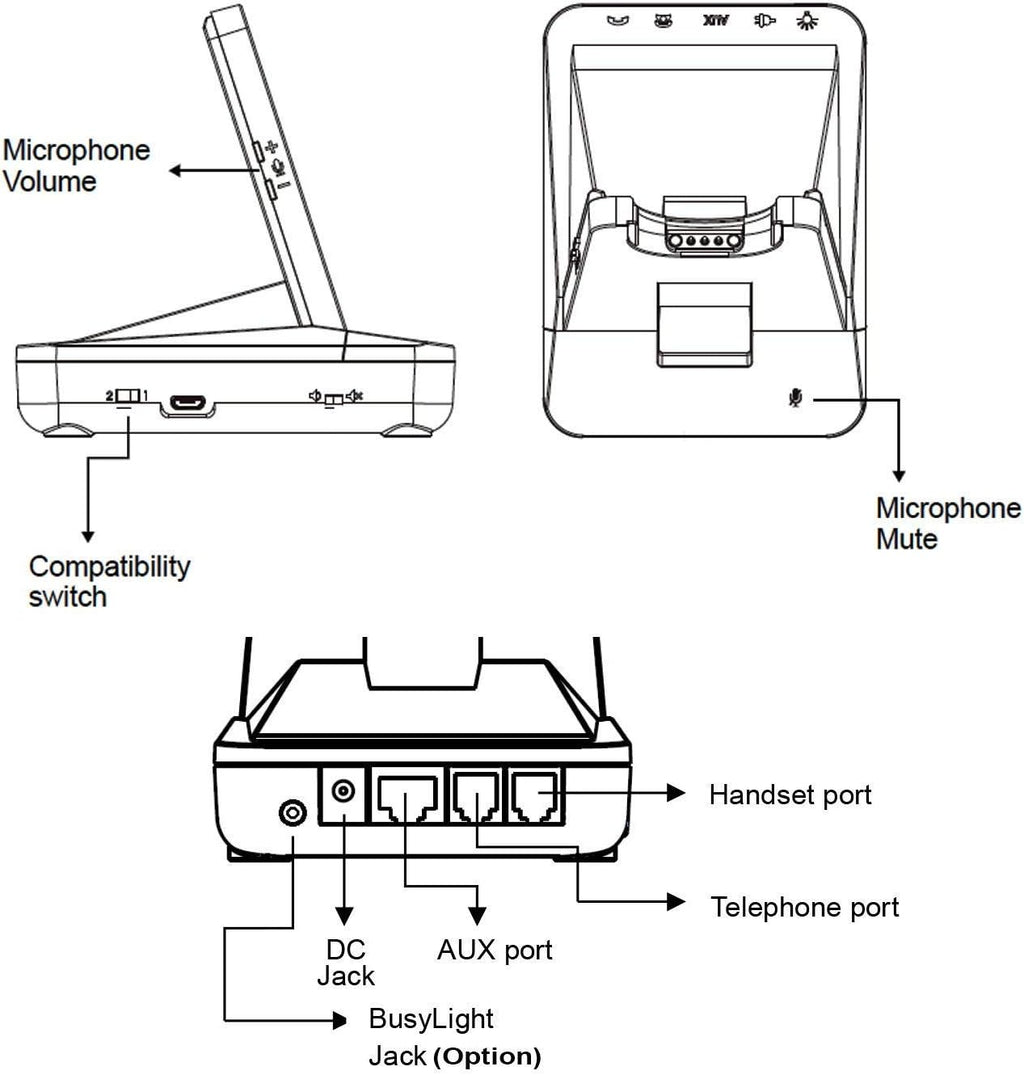 Wireless Headset with EHS Cord Bundle K30630