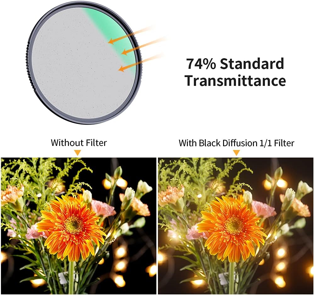 67mm Black Soft Diffusion Filter X30897