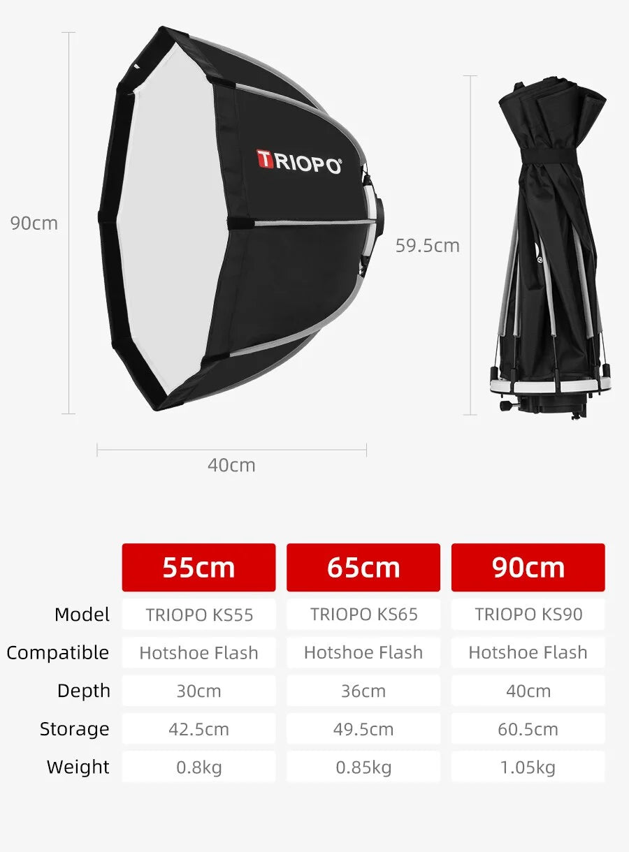 Softbox 90cm with Stand Foldable Octagon for Photography Flash Light T240964